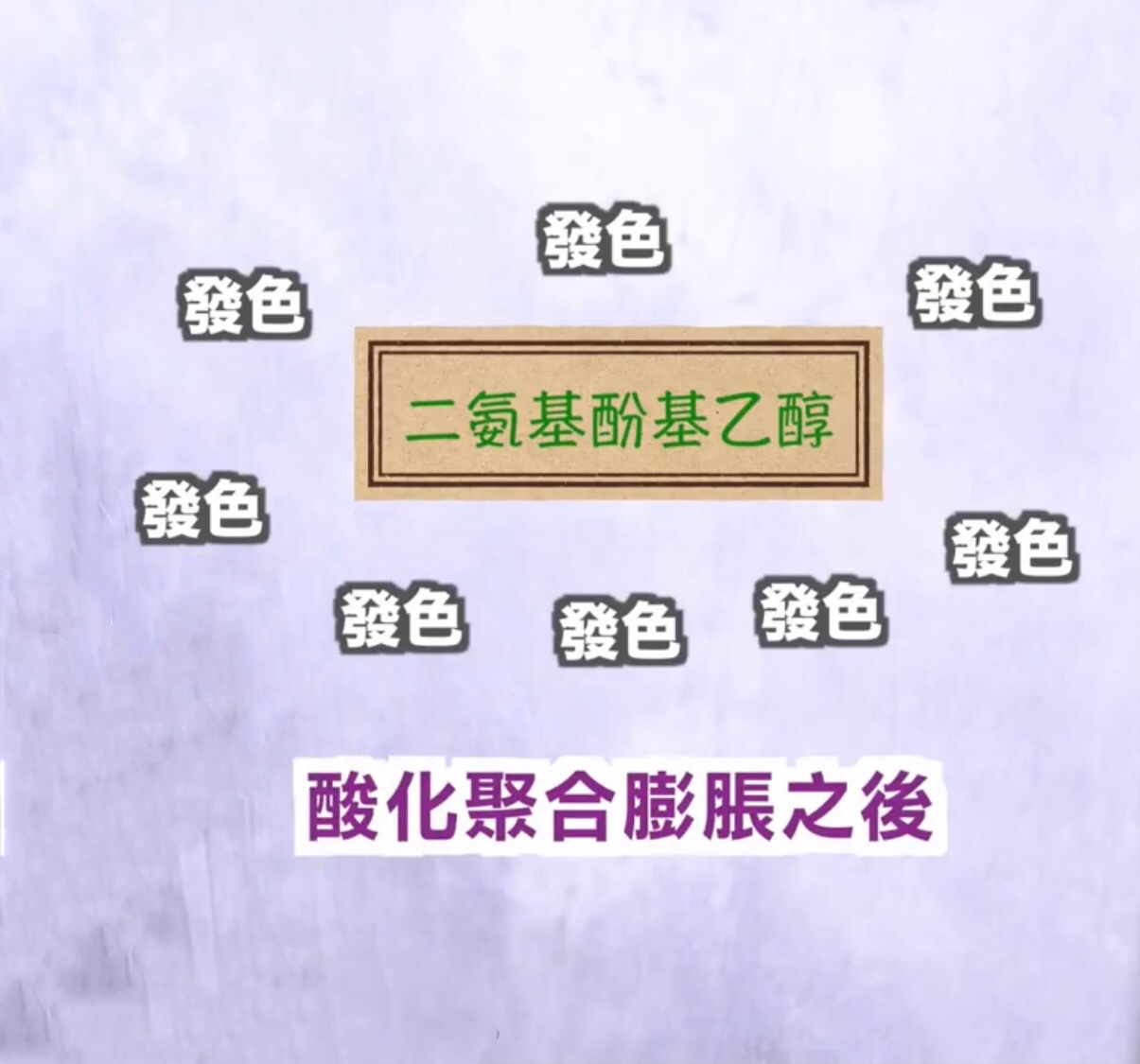 【台中染髮】為何灰色的髮色褪色特別快?!